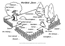 Wortfeld-dann.pdf